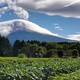 富士山冒険学校　遠征の行程